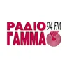 Ράδιο Γάμμα 94.0