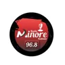 Minore Kallonis